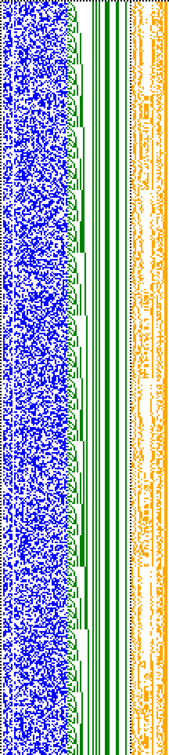 Bild: Logdateigrafik