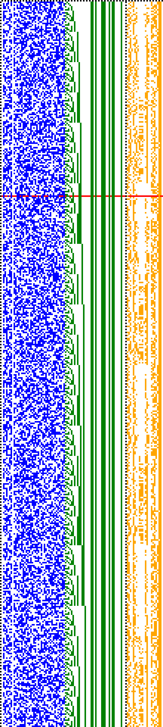 Bild: Logdateigrafik