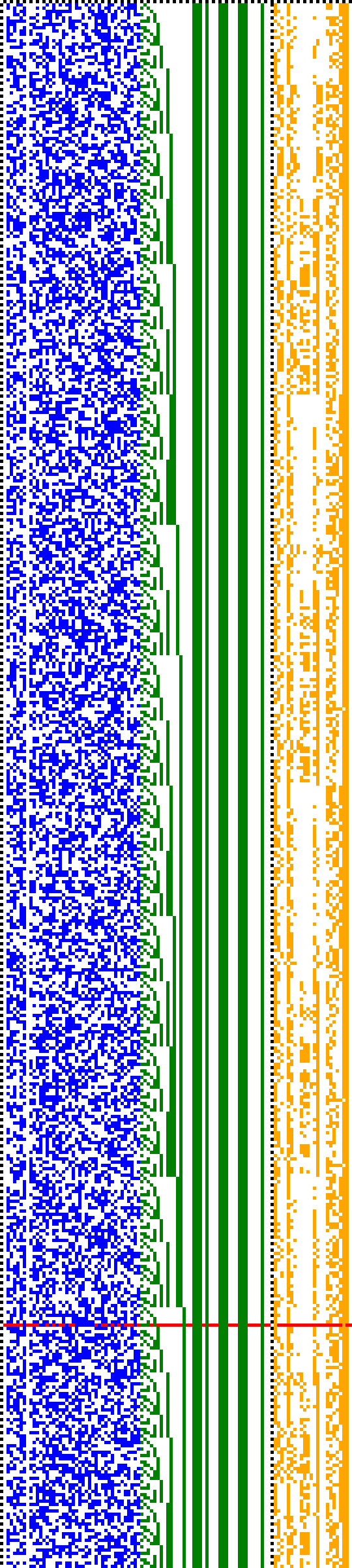 Bild: Logdateigrafik