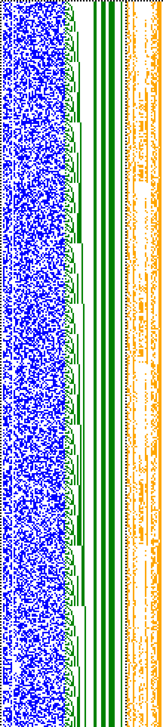 Bild: Logdateigrafik