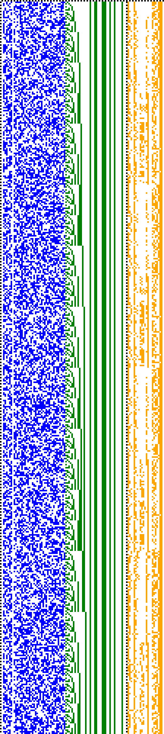 Bild: Logdateigrafik