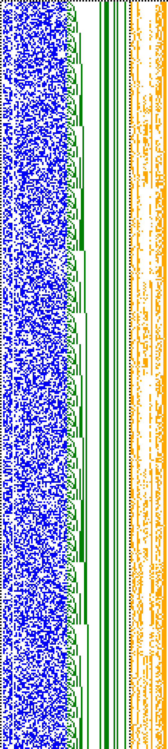 Bild: Logdateigrafik