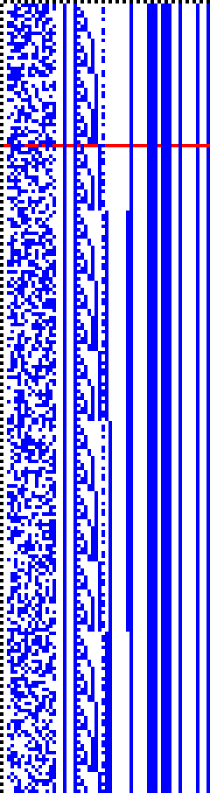 Bild: Logdateigrafik