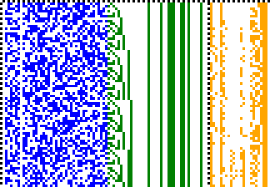 Bild: Logdateigrafik