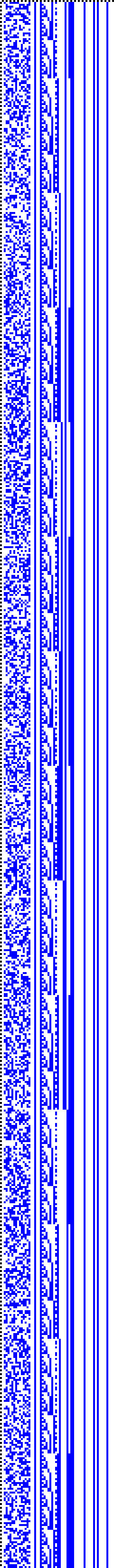 Bild: Logdateigrafik