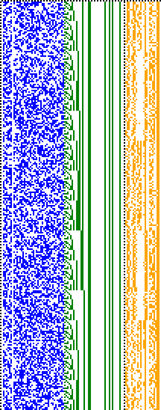 Bild: Logdateigrafik