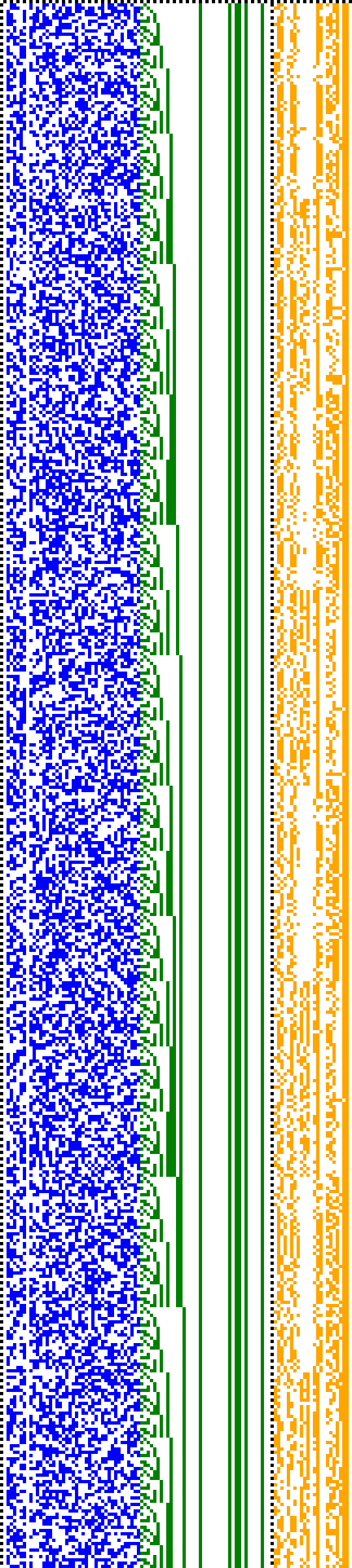 Bild: Logdateigrafik