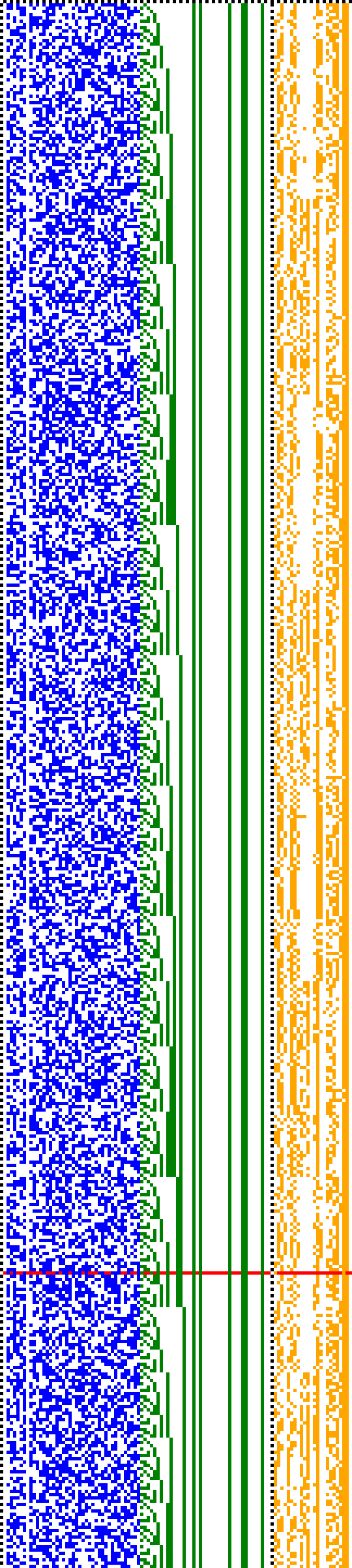 Bild: Logdateigrafik