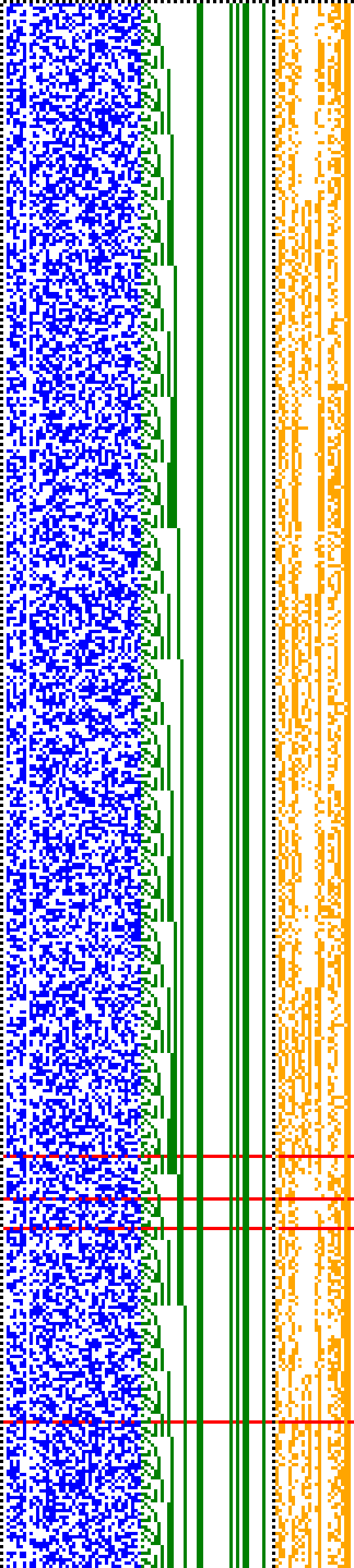 Bild: Logdateigrafik