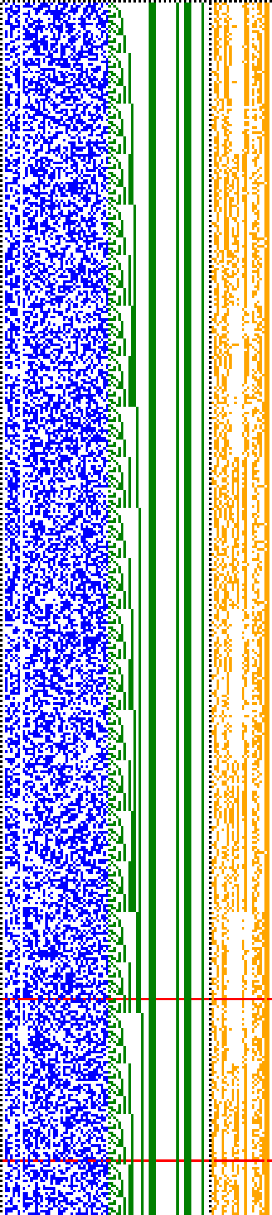 Bild: Logdateigrafik