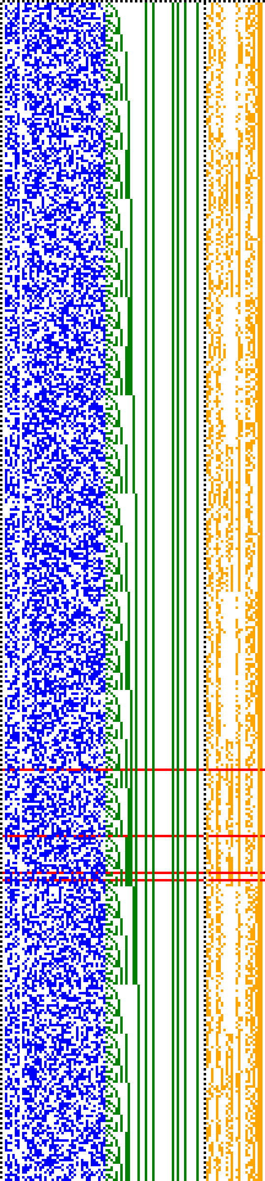 Bild: Logdateigrafik