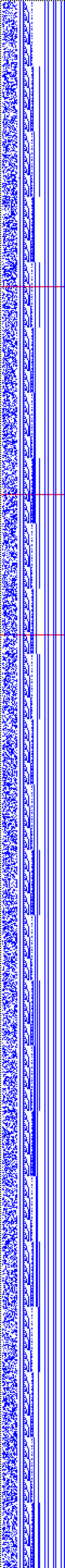 Bild: Logdateigrafik