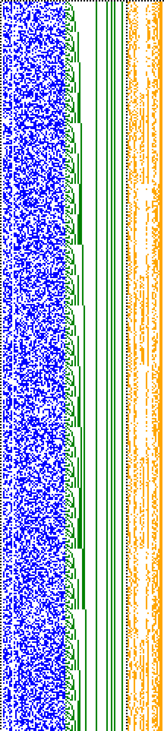 Bild: Logdateigrafik