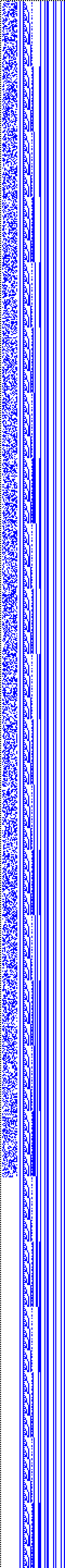 Bild: Logdateigrafik