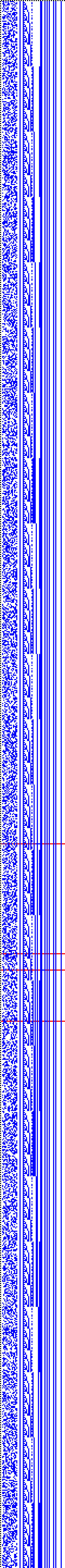 Bild: Logdateigrafik