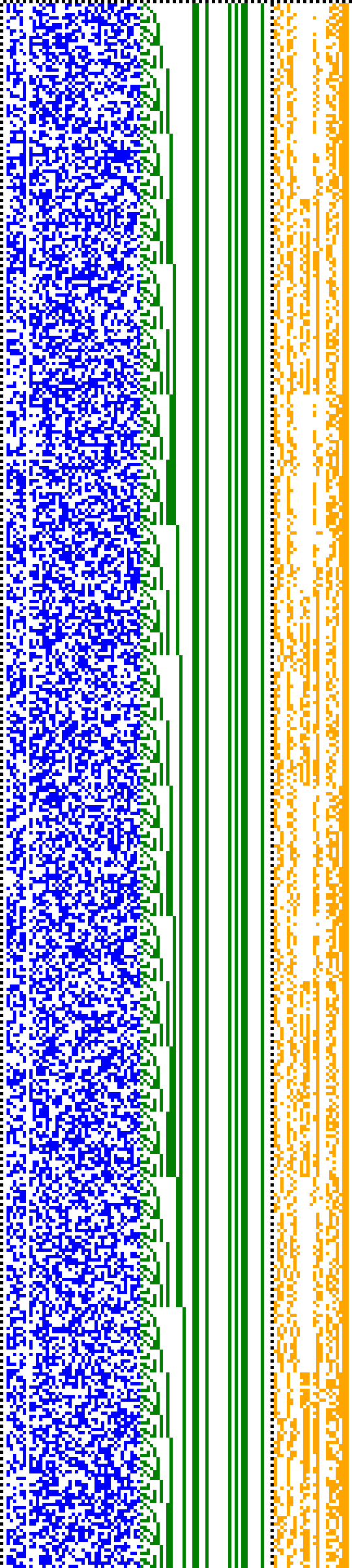 Bild: Logdateigrafik