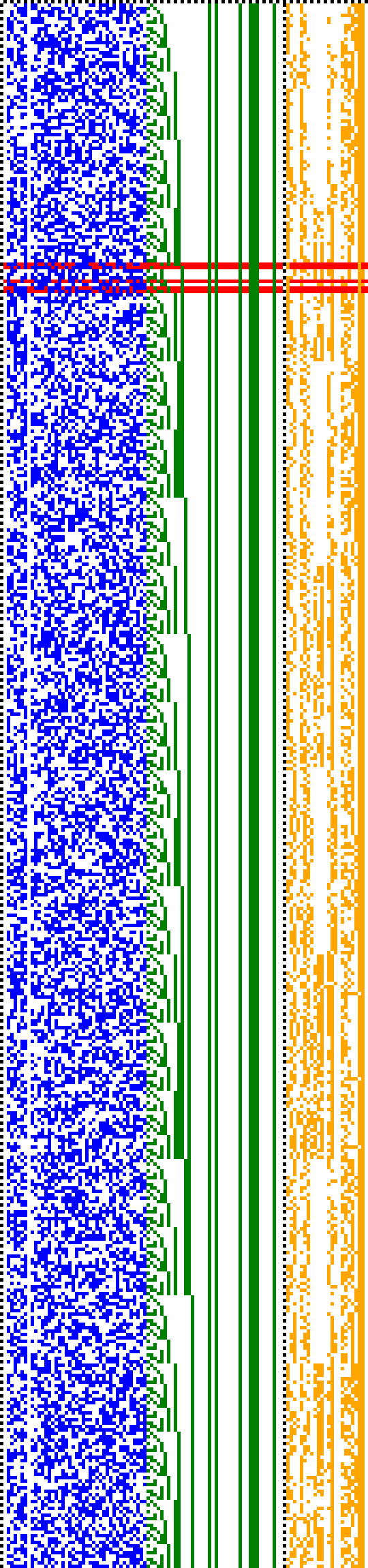 Bild: Logdateigrafik