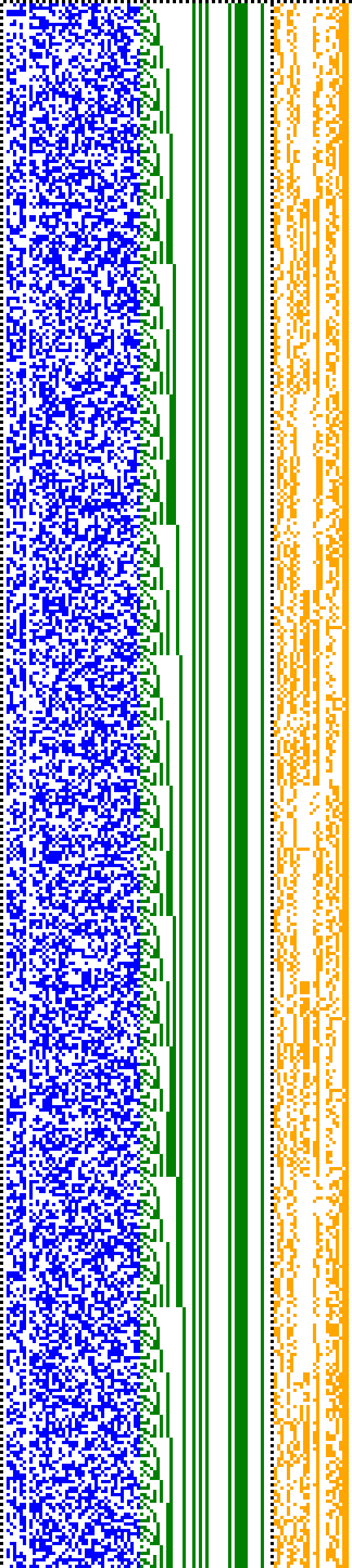 Bild: Logdateigrafik