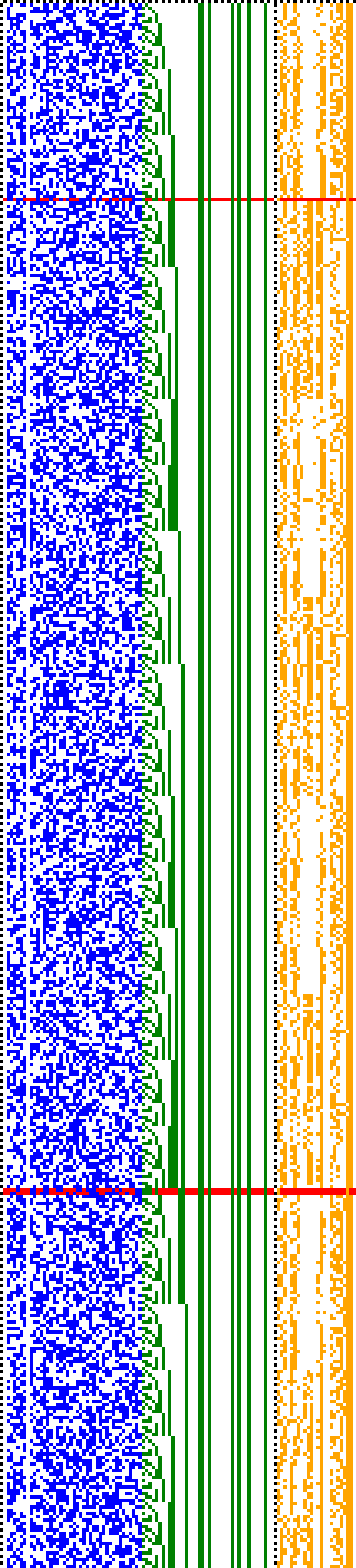 Bild: Logdateigrafik