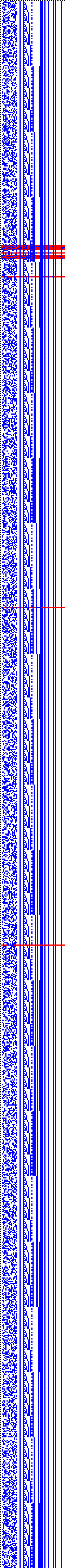 Bild: Logdateigrafik