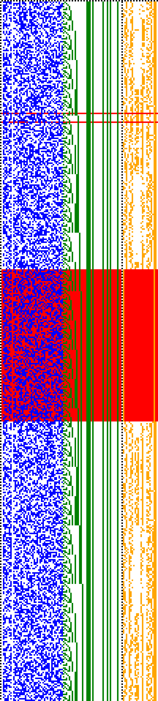 Bild: Logdateigrafik