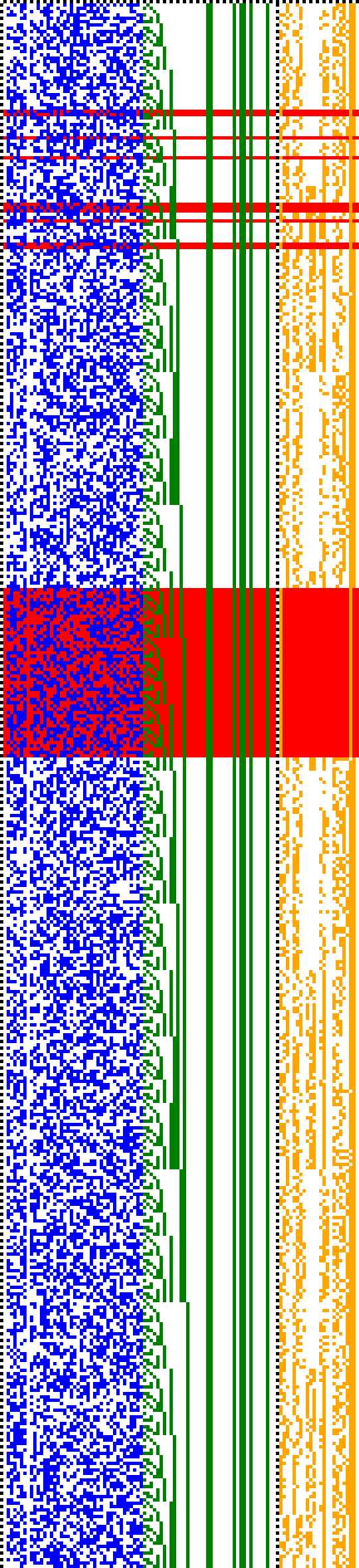 Bild: Logdateigrafik