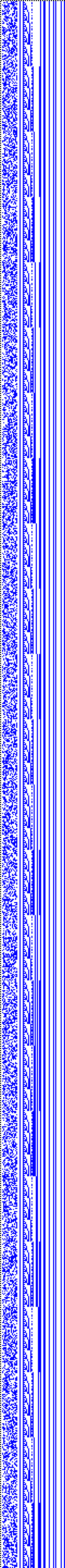 Bild: Logdateigrafik