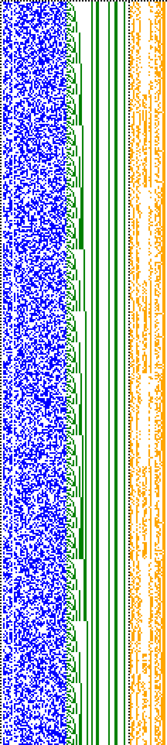 Bild: Logdateigrafik