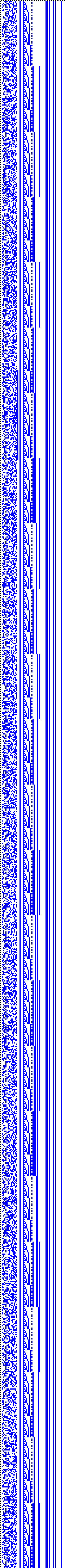 Bild: Logdateigrafik