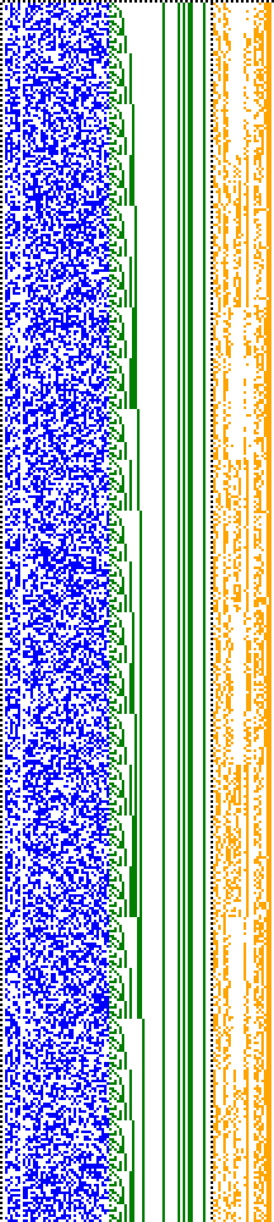 Bild: Logdateigrafik