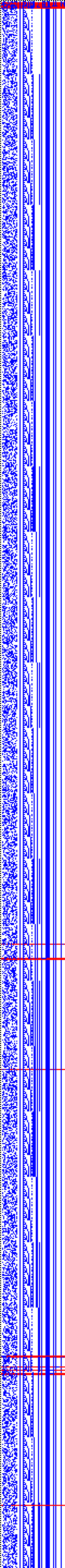 Bild: Logdateigrafik