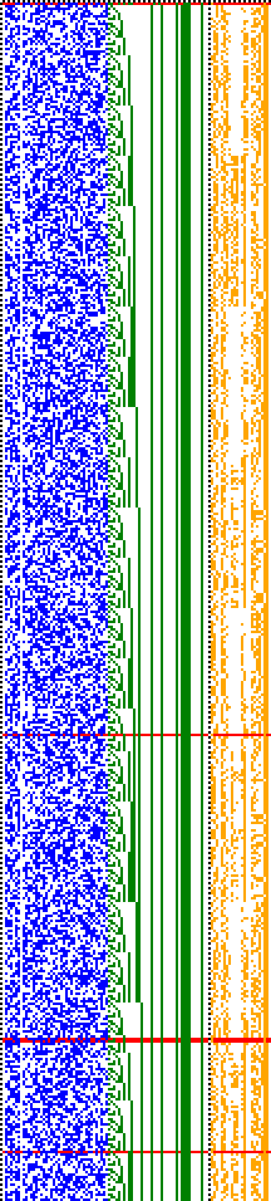 Bild: Logdateigrafik