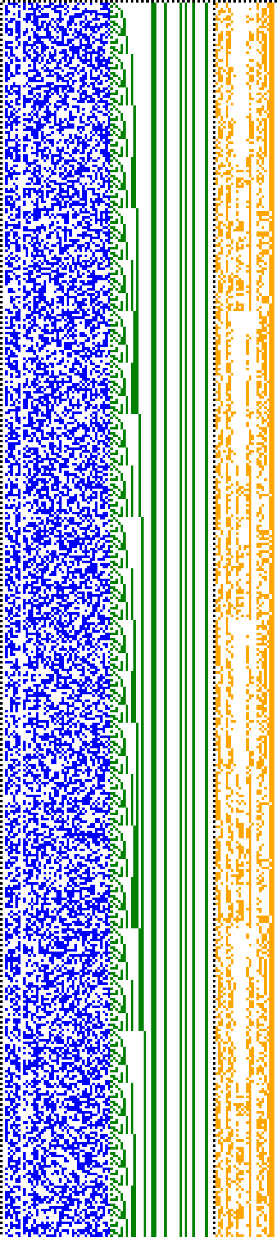 Bild: Logdateigrafik