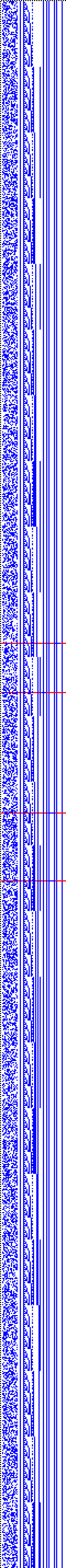 Bild: Logdateigrafik