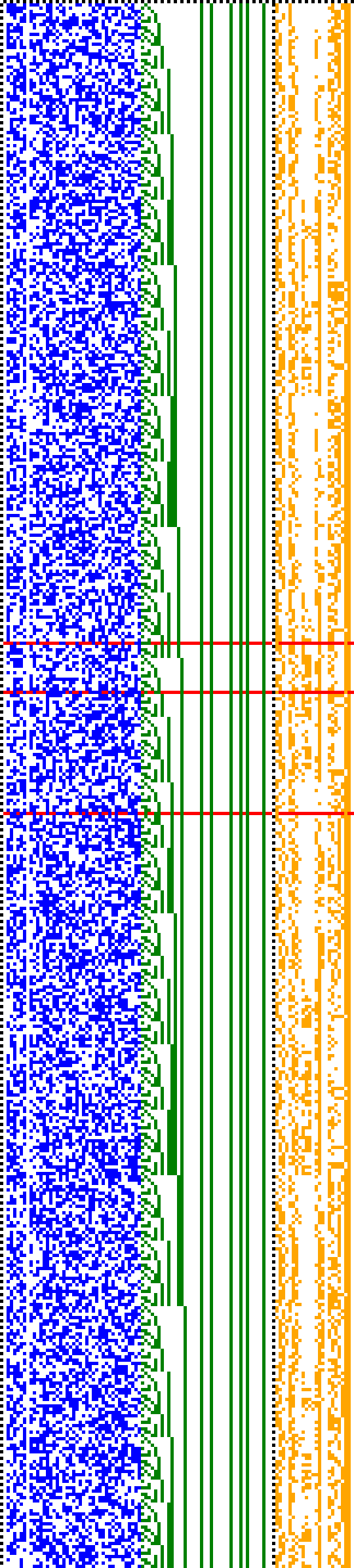 Bild: Logdateigrafik