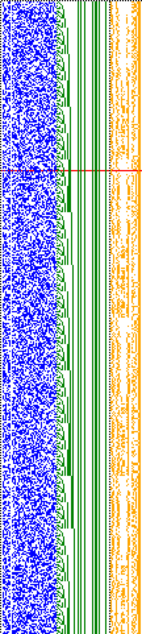 Bild: Logdateigrafik