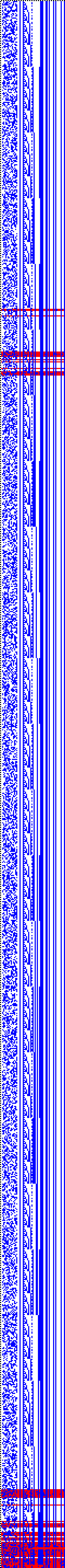 Bild: Logdateigrafik