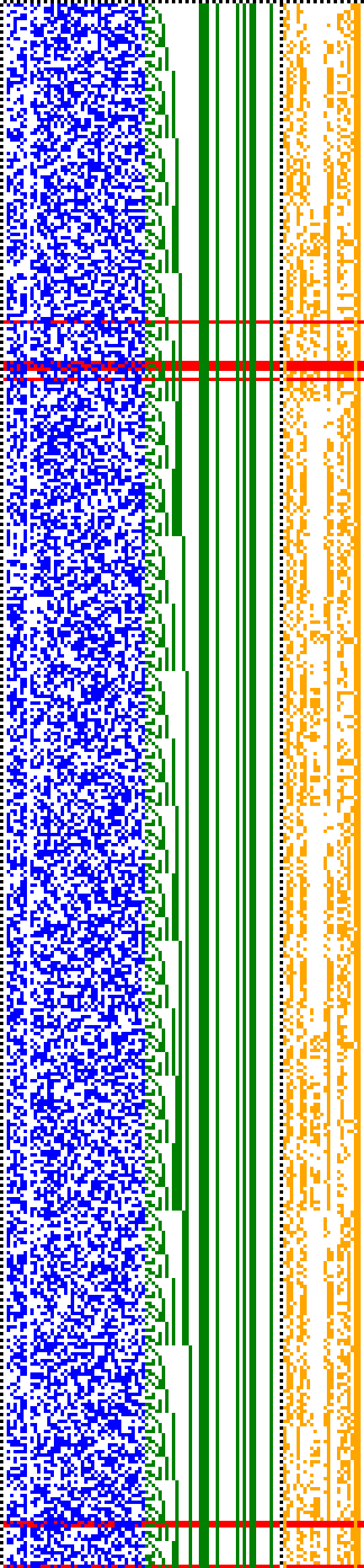 Bild: Logdateigrafik