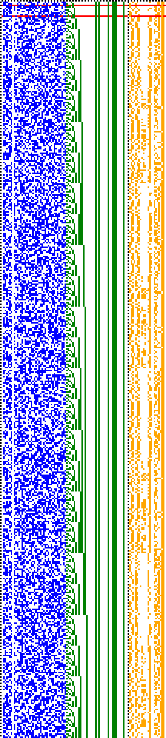 Bild: Logdateigrafik