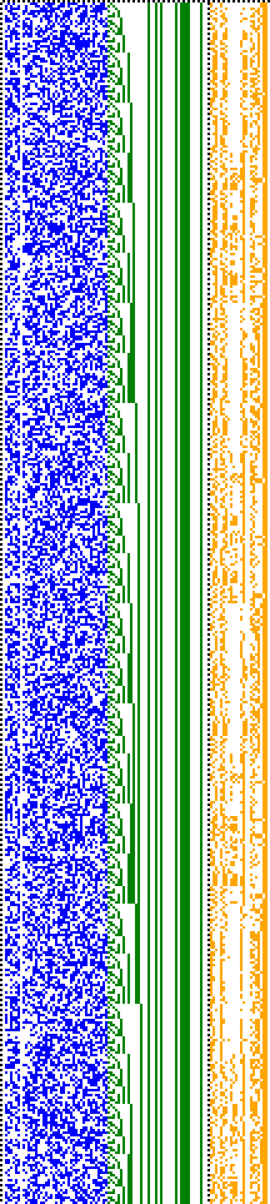 Bild: Logdateigrafik