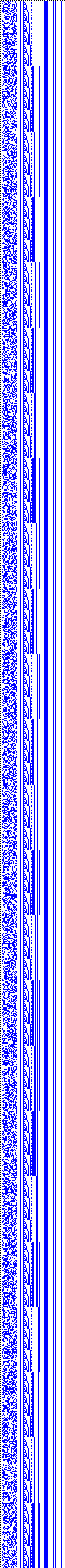 Bild: Logdateigrafik