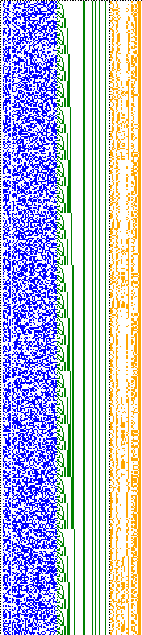 Bild: Logdateigrafik