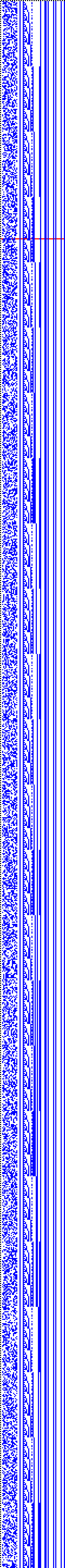 Bild: Logdateigrafik