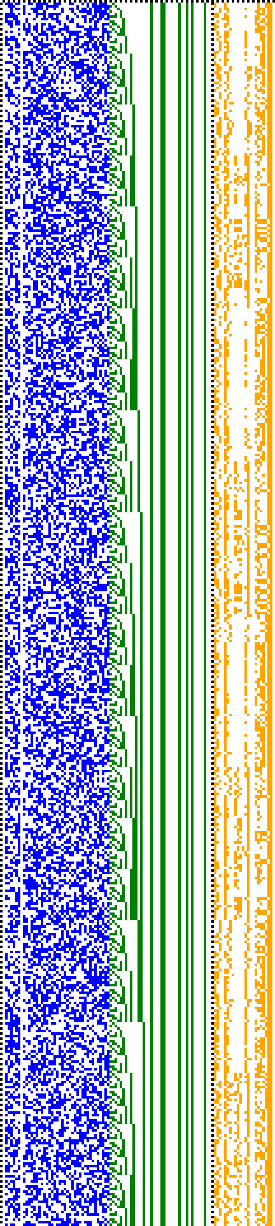 Bild: Logdateigrafik