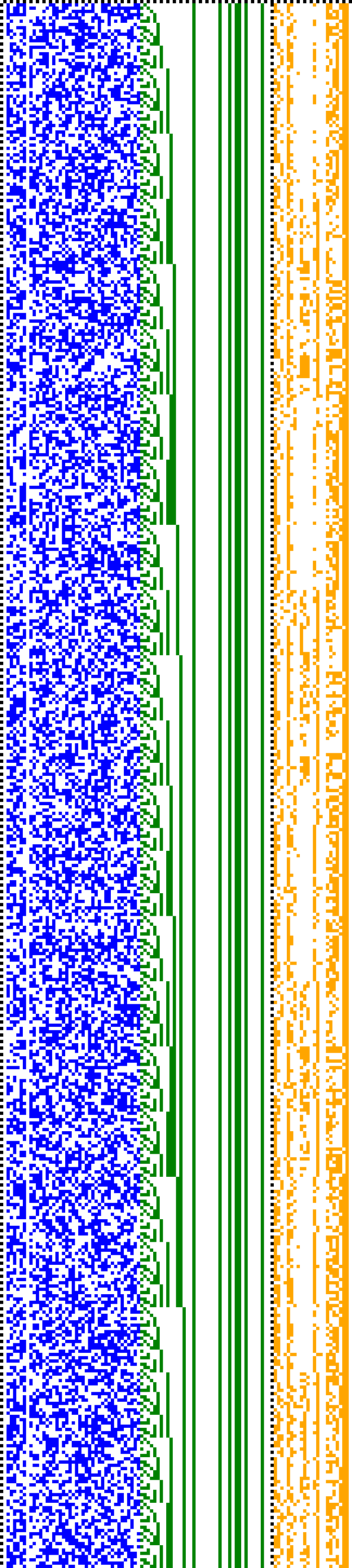 Bild: Logdateigrafik