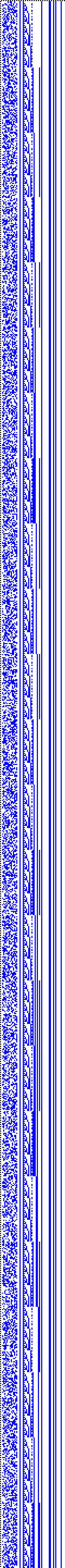 Bild: Logdateigrafik