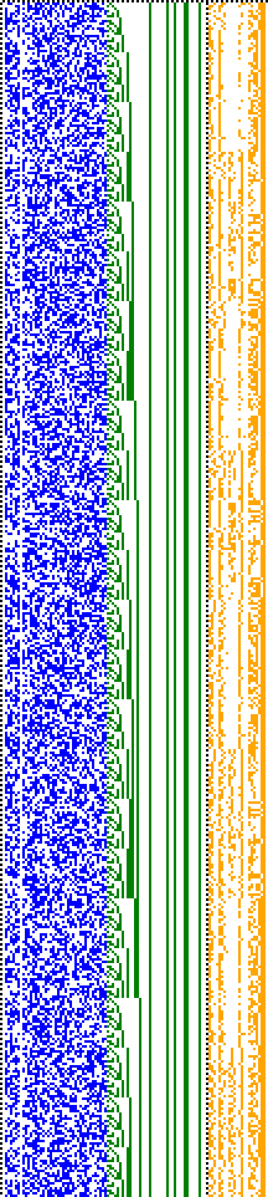 Bild: Logdateigrafik