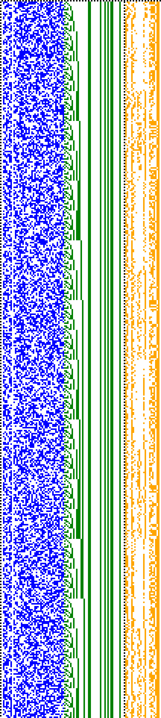 Bild: Logdateigrafik