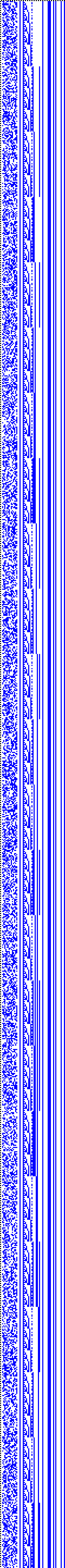 Bild: Logdateigrafik