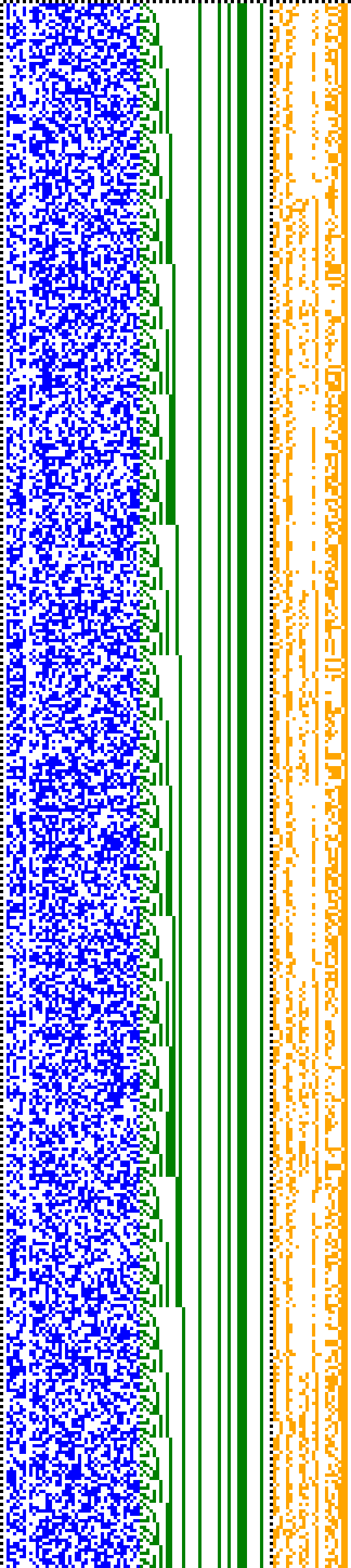 Bild: Logdateigrafik